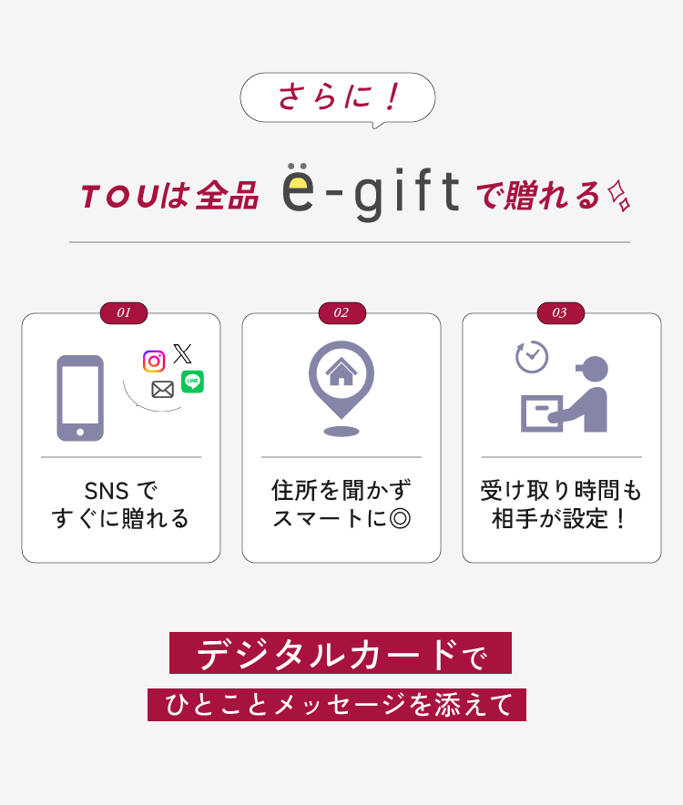 TOUは全商品e-giftで贈れることを紹介する図版。SNSですぐ贈れる・住所を聞かずに贈れる・受け取り時間を相手が設定できるメリット